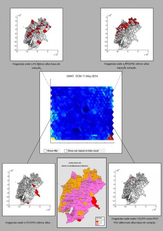 Legislativas 2002: principais clusters partidários